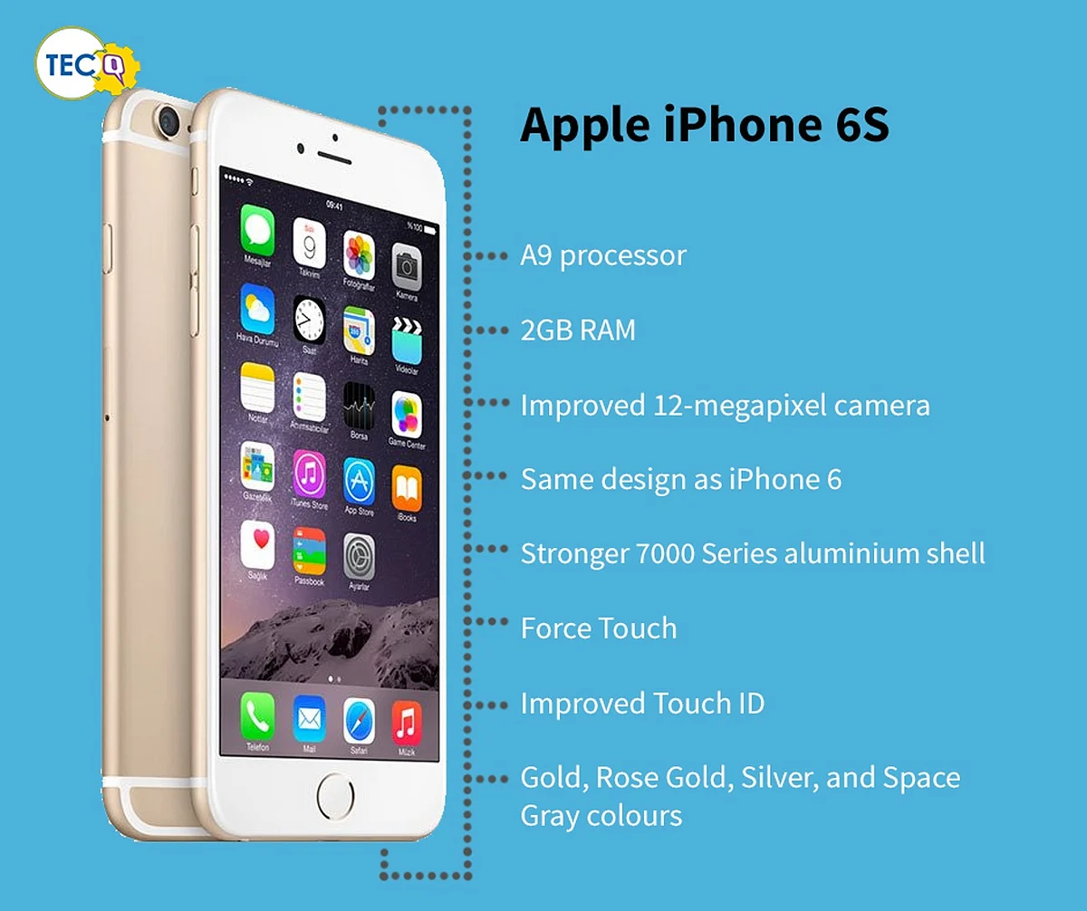 What to expect from the iPhone 6S. (Photo: The Quint)