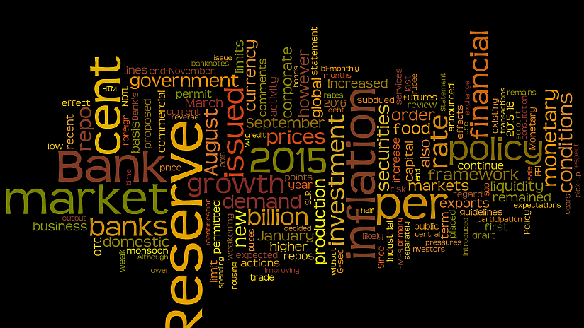 Photo: Wordle