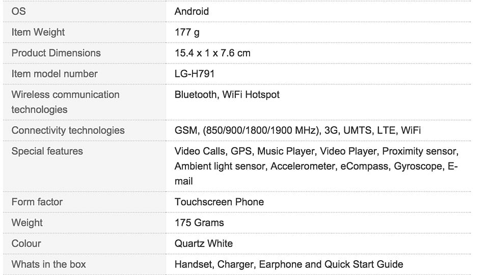 LG Nexus 5X gets listed on Amazon India.