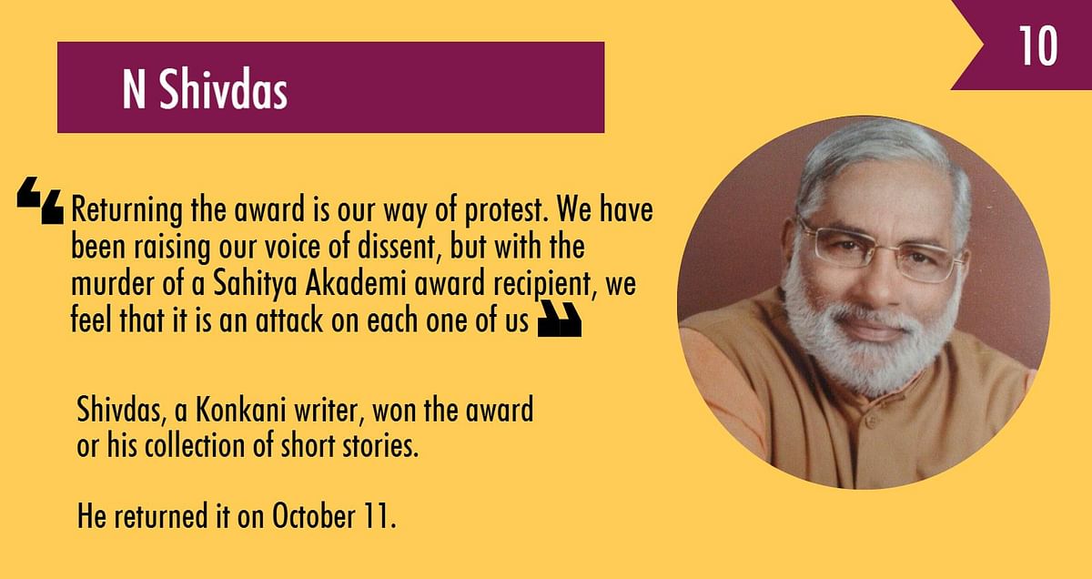 25 writers have returned their Akademi award in protest against the dadri killing and murders of rationalists.