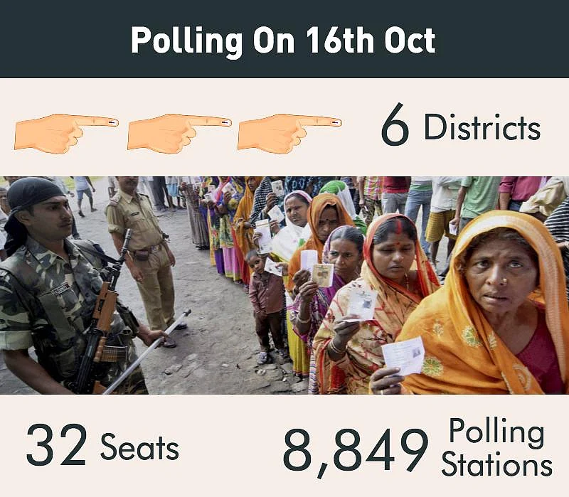 Bihar Rajneeti: Phase 2 Polls to Decide Manjhi & Prem Kumar’s Fate