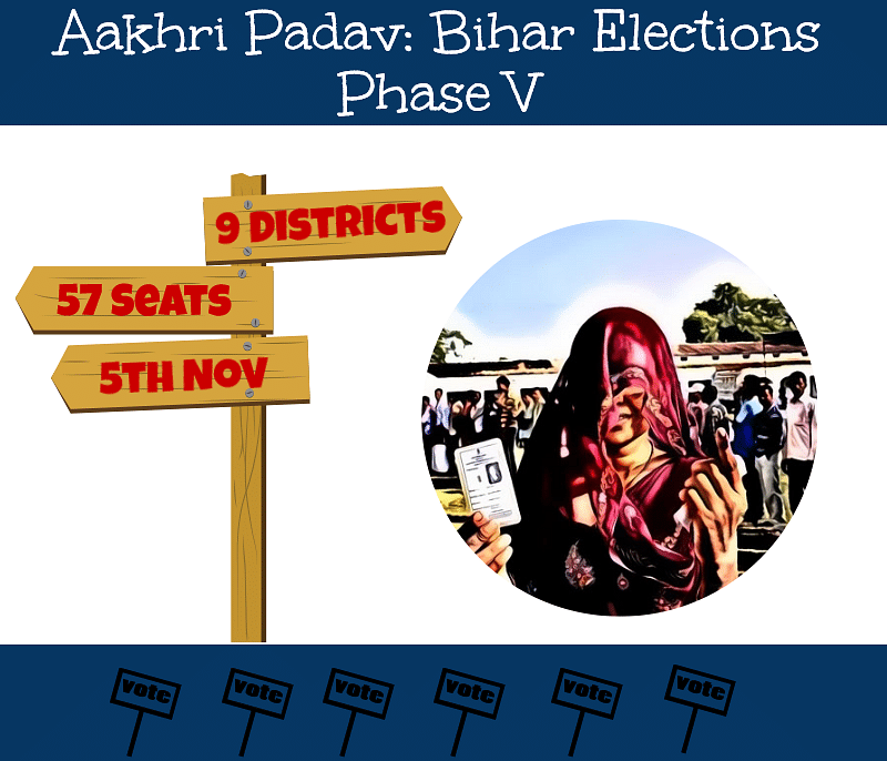 31% criminals, 7% women in the fray for the last and final phase of the Bihar polls.