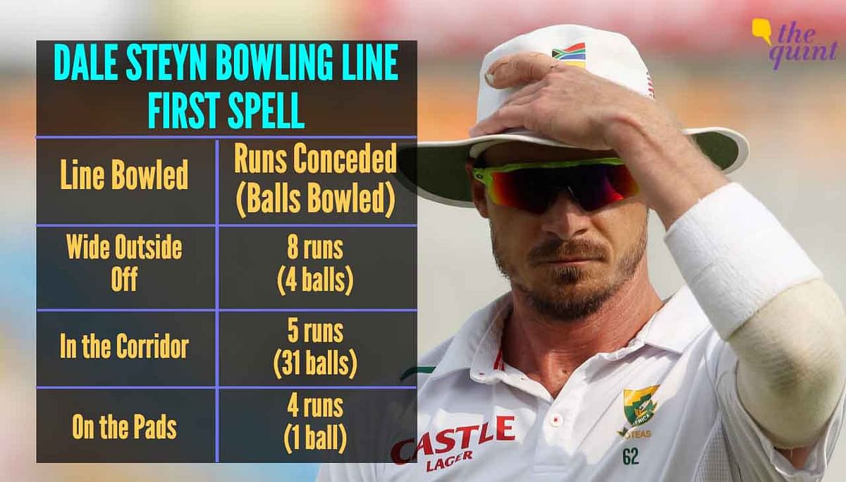 Dale Steyn & Murali Vijay were the 2 stand-out performers on day 1 in Mohali, thanks to their “test cricket methods”