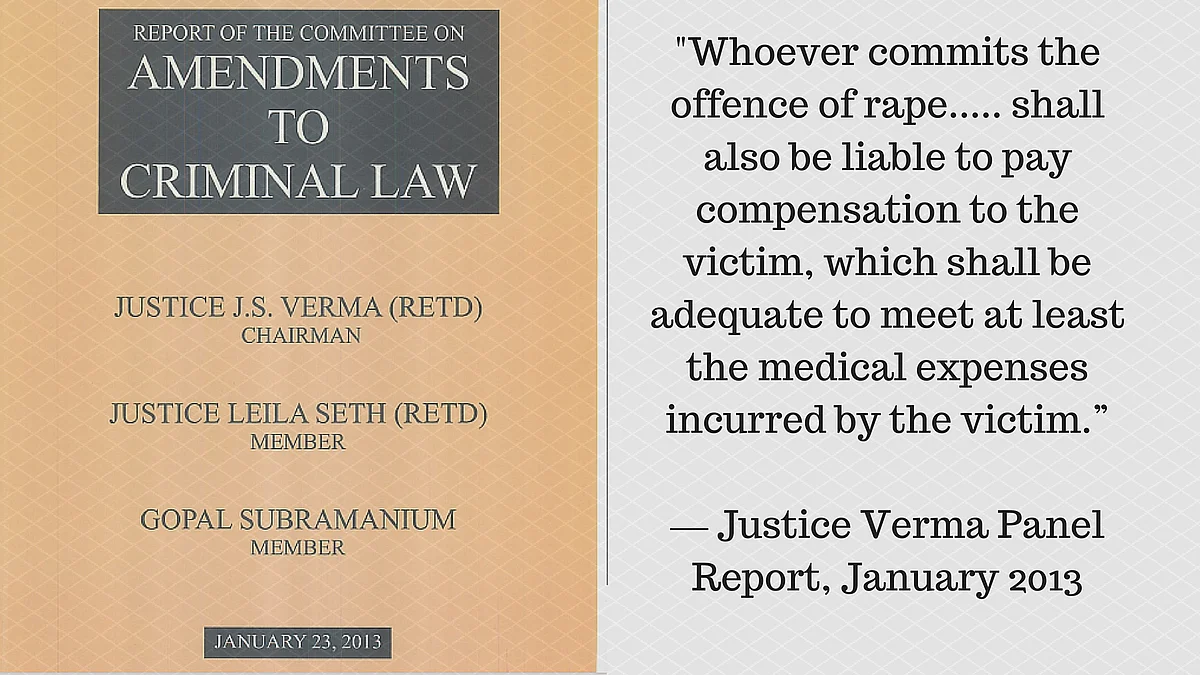 (Source: <a href="http://www.prsindia.org/uploads/media/Justice%20verma%20committee/js%20verma%20committe%20report.pdf">PRS Legislative</a>)