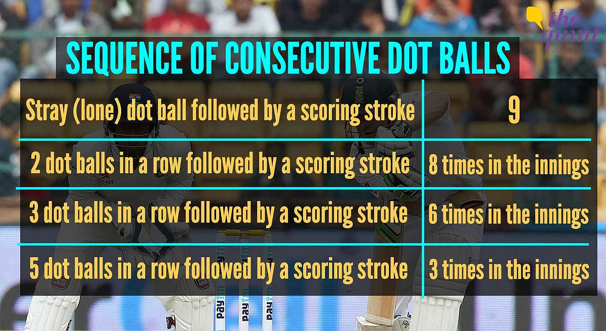In Stats: Unravelling AB de Villiers’ Indian Success Story