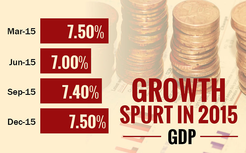 If the government and Parliament do  not get their  act together, India’s economy will continue to be dismal in 2016.