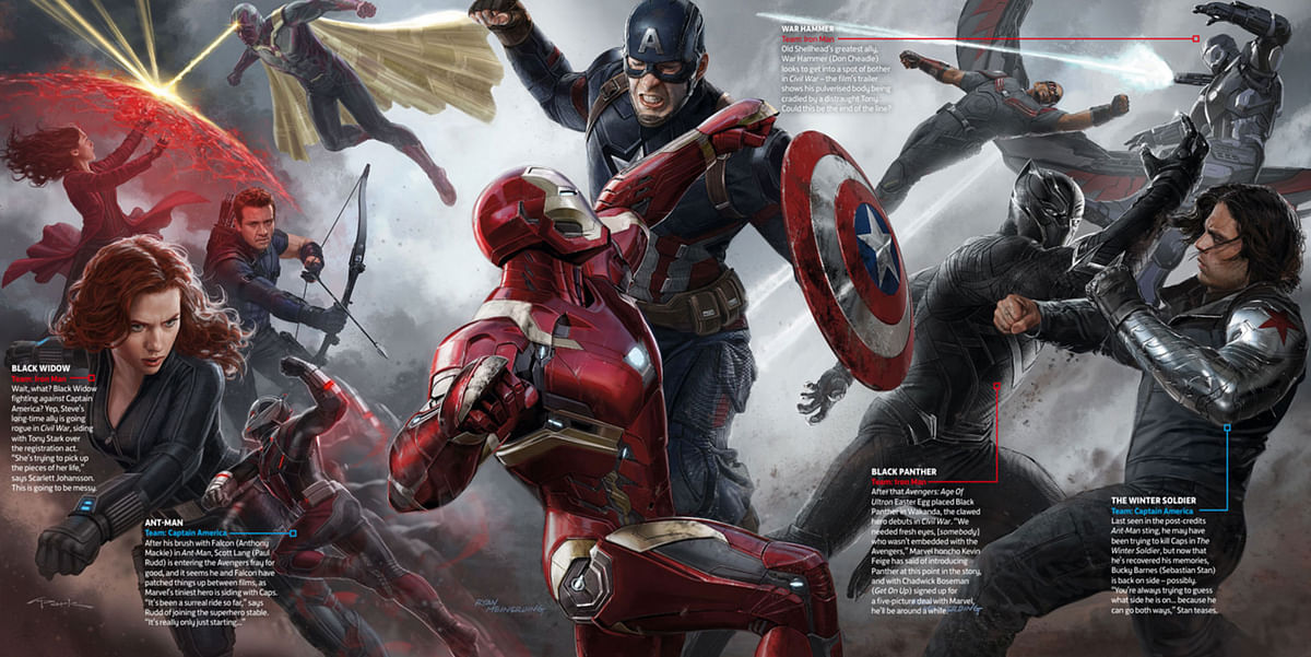 New concept art of Captain America: Civil War suggests, Black Widow may fight against Captain America.