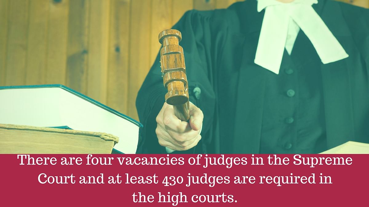 Top court tweaks process for judges’ selection in Dec 16 order, will it ensure transparency, asks Rakesh Bhatnagar.