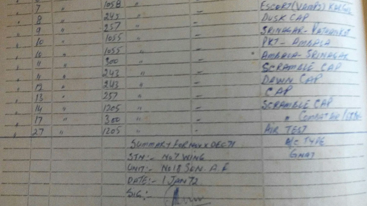 Air Commodore BS Ghumman’s log book from December 1971. ‘Scramble CAP’ is marked next to 14th December, 1971.