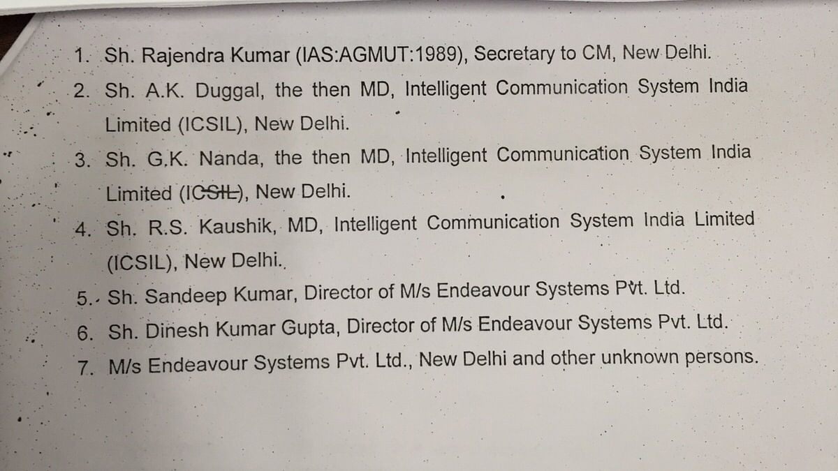 CBI raids 14 locations in Delhi, UP; Kejriwal aide Rajendra Kumar under scanner. War of words escalates.