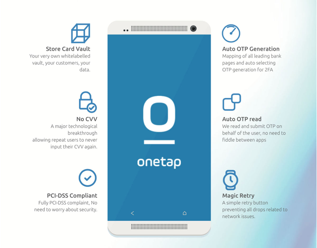 OneTap technology enables the consumer to make mobile payments through debit or credit cards.