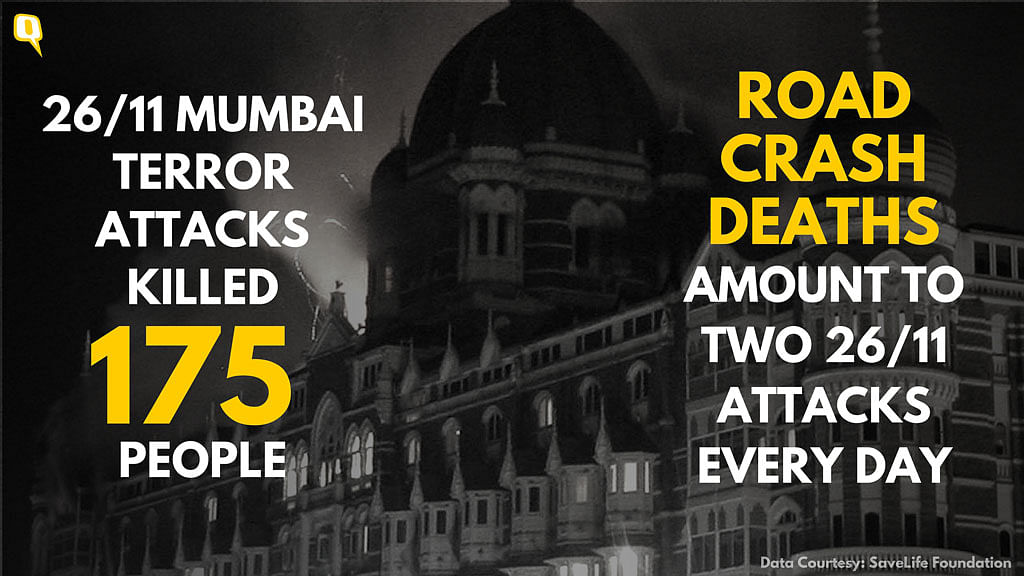  #RoadSafetyWeek is observed every January. Here are some startling facts about road accidents in India.