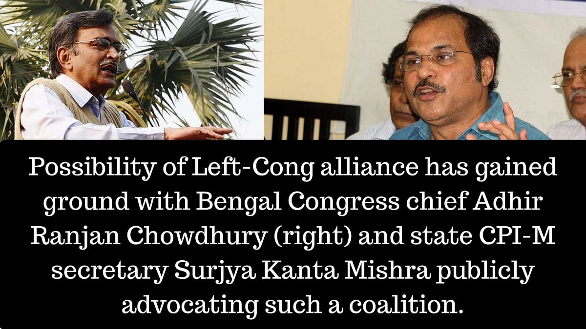  West Bengal Cong General Secretary Om Prakash Mishra asserts that only a Congress-Left combine can defeat the TMC.
