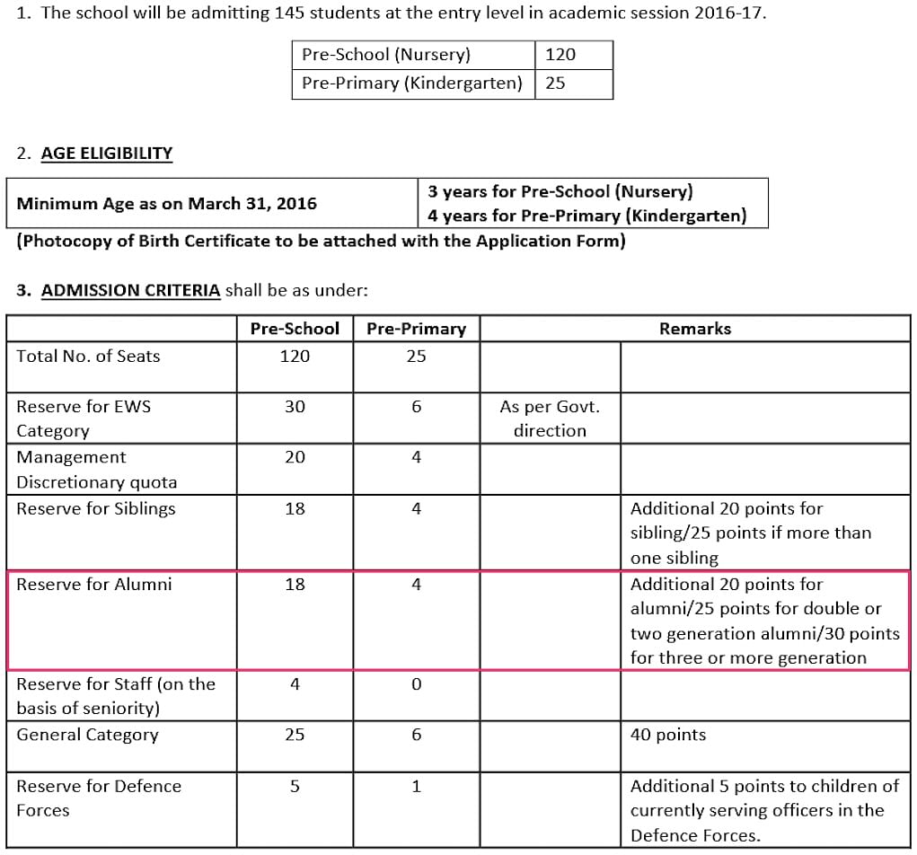 Private schools in Delhi are still using subjective criteria to select students.