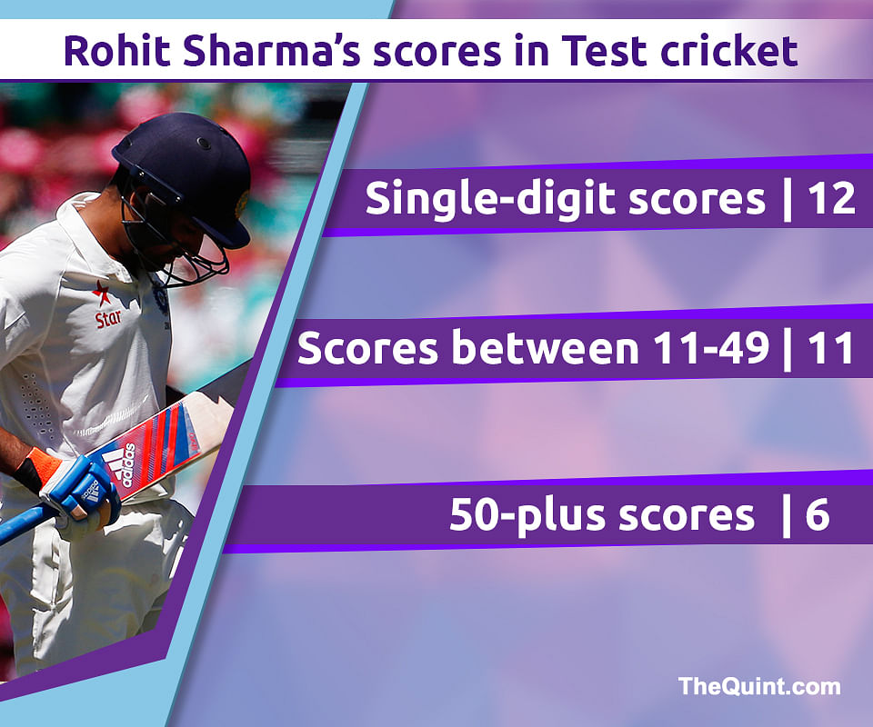 Statistician Arun Gopalakrishnan decodes Rohit Sharma’s batting through numbers.