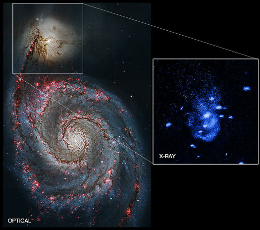NASA’s Chandra X-ray Observatory has found of a super massive black hole about 26 million light years from Earth.