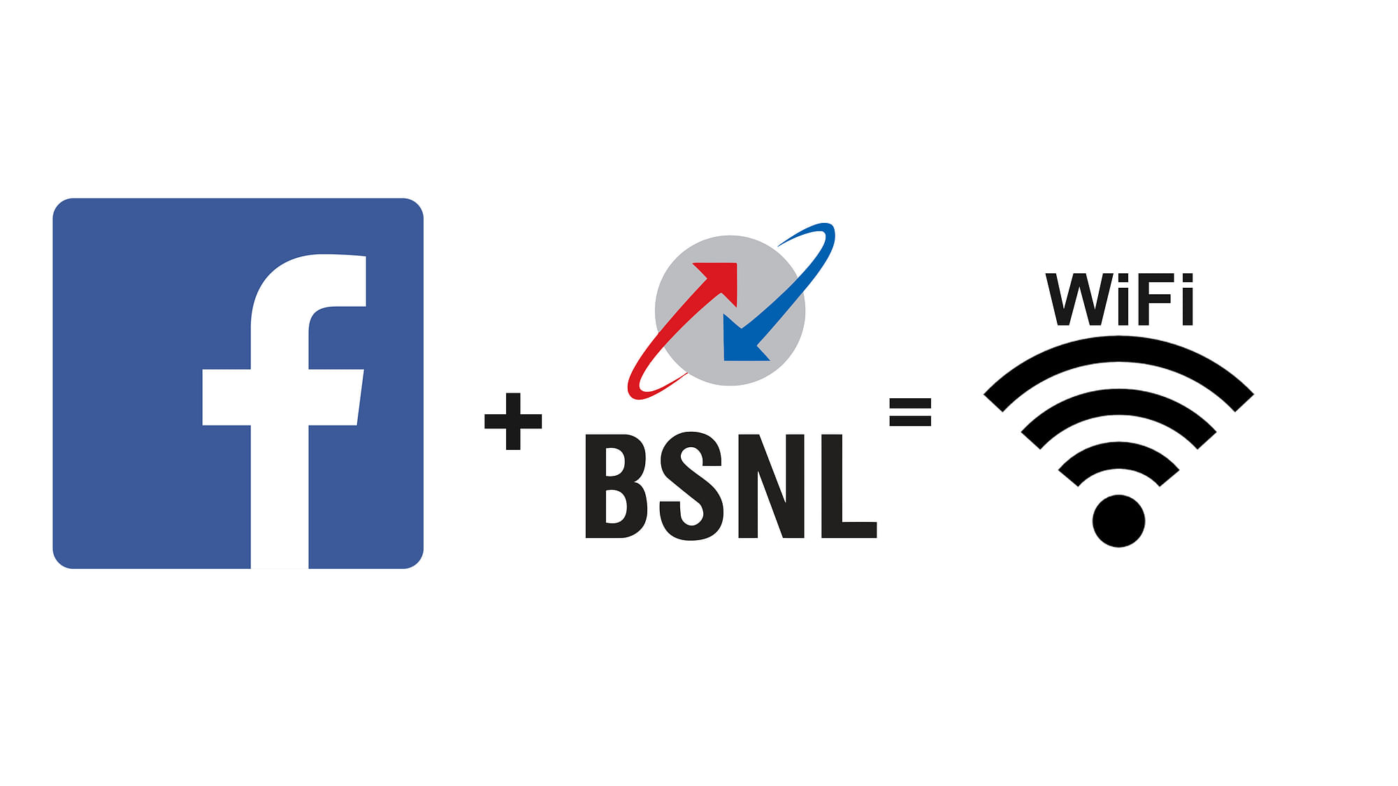 Facebook buys internet bandwidth from BSNL in India. (Photo: <b>The Quint</b>)