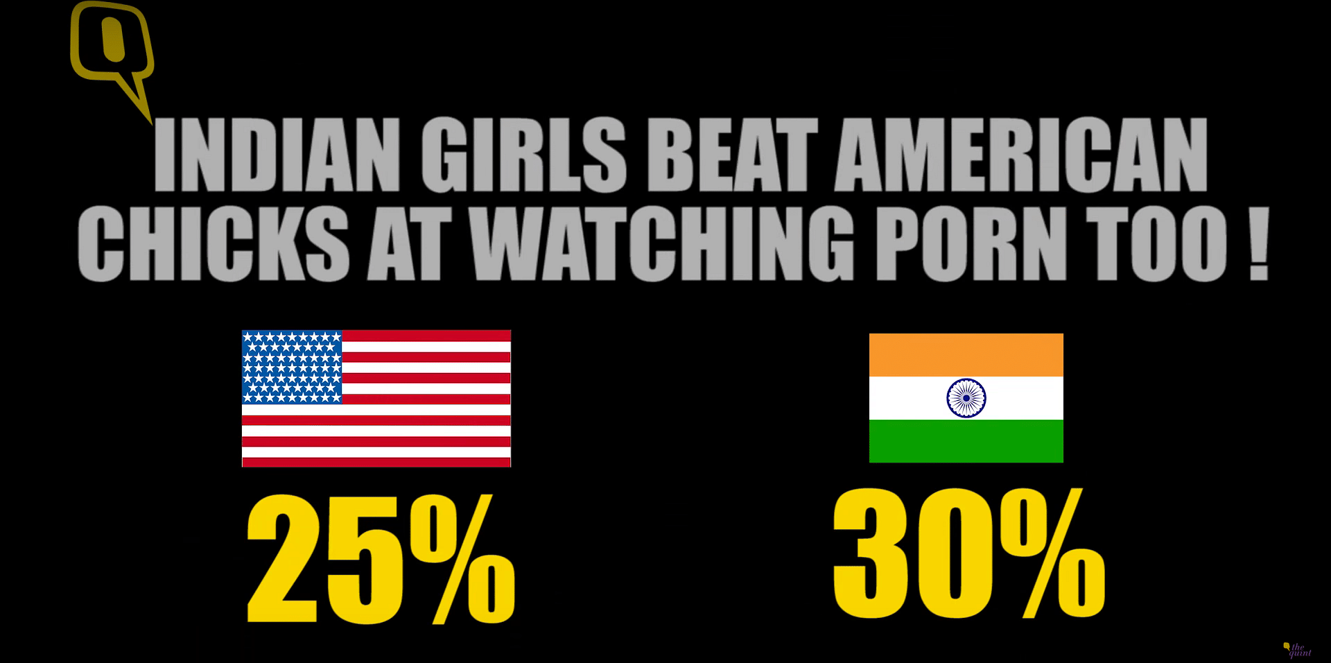 Indian Women Watching Porn - Facts About Indian Women and Pornography That'll Make You Grin
