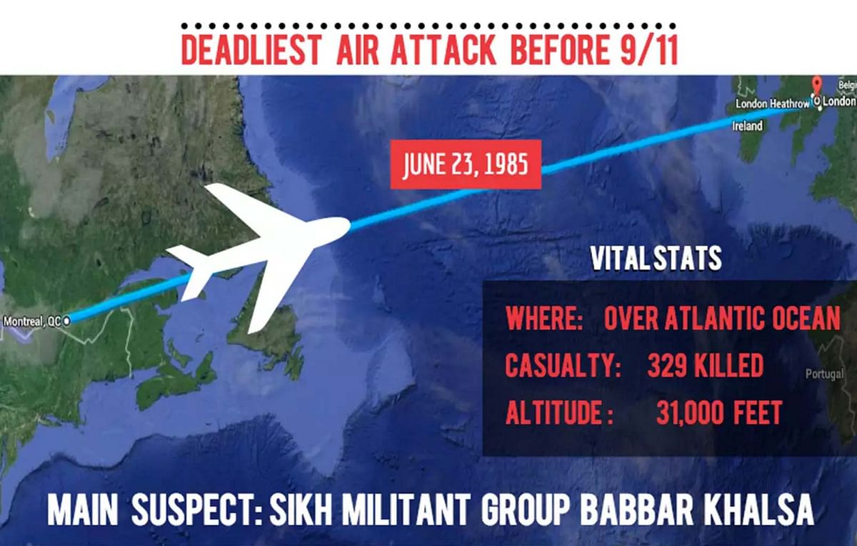 Sole convict in the 1985 Air India blast in Ireland, Inderjit Singh Reyat, released in Toronto, Canada.