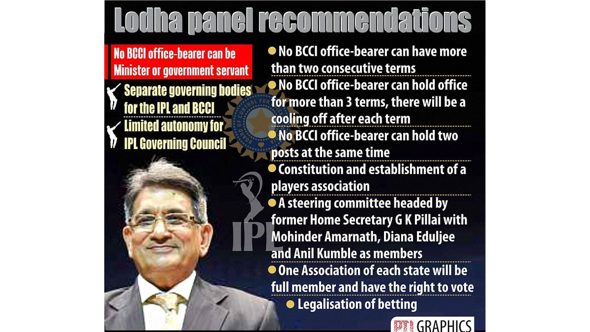 What are the roadblocks in the way of the Lodha Committee recommendations actually being implemented by the BCCI.