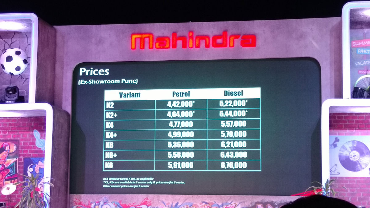 Mahindra says that the KUV100 ‘s main competition is the Maruti Suzuki Swift and Hyundai’s Grand i10.