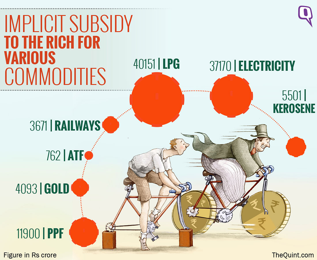 Seven categories of subsidy are benefiting the rich more than the poor, writes Rakesh Dubbudu.