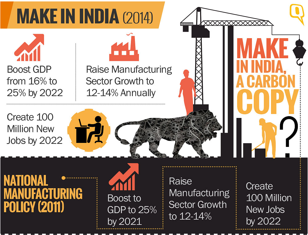  NDA’s Make In India is   similar to UPA’s 2011 manufacturing policy in ways more than one, writes Amitabh Dubey.
