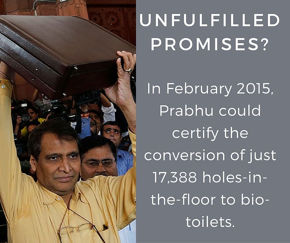 Only lip service has been paid on issue of bio-toilets in trains, will the railway budget offer some plan of action?