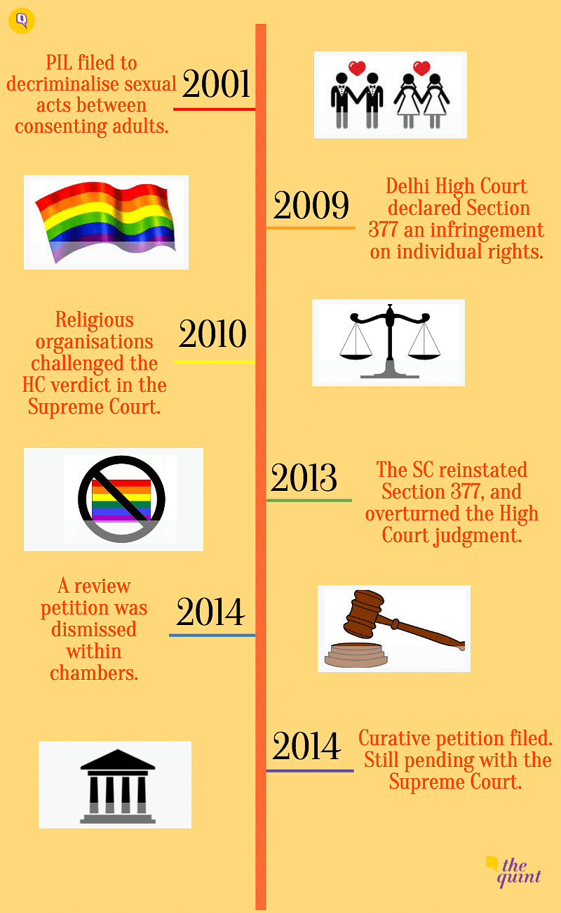 Section 377 of the Indian Penal Code criminalises homosexuality. A look and the law and beyond. 