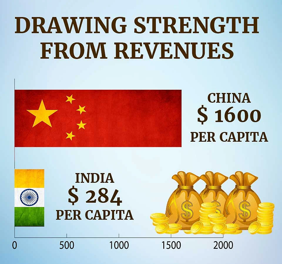 (Infographic: Liju Joseph/<b>The Quint</b>)
