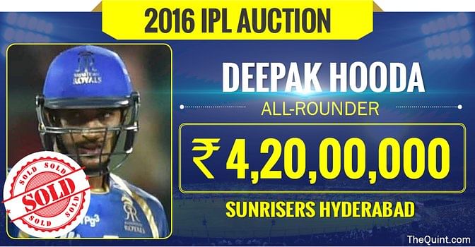 Uncapped players M Ashwin and Deepak Hooda were sold for over Rs 4 crore.