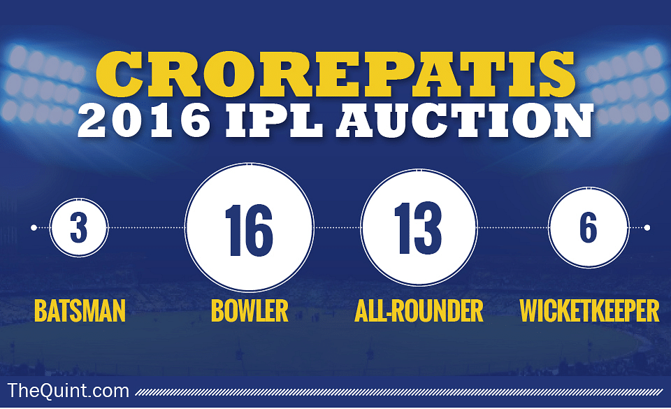 Statistician Arun Gopalakrishnan cracks down the 2016 IPL auctions through numbers.