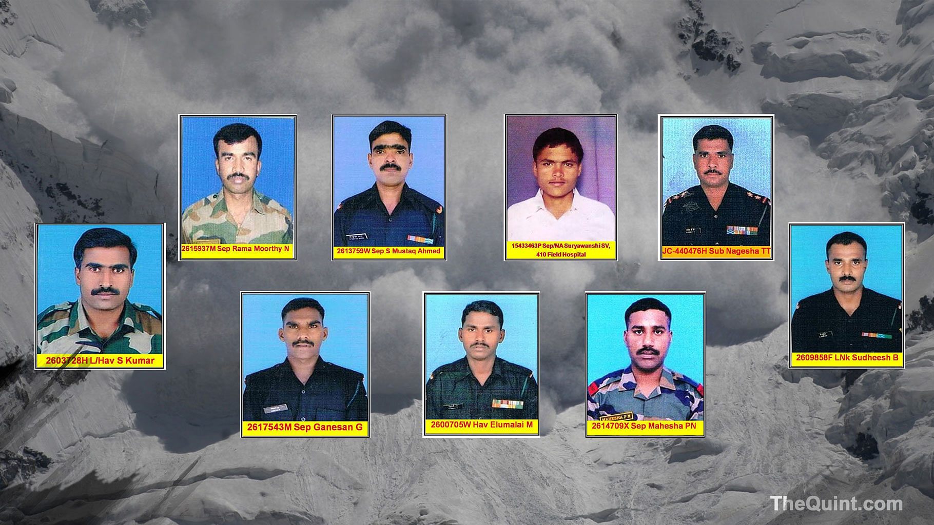 The nine martyrs posted in Siachen. (Photo: <b>The Quint</b>)