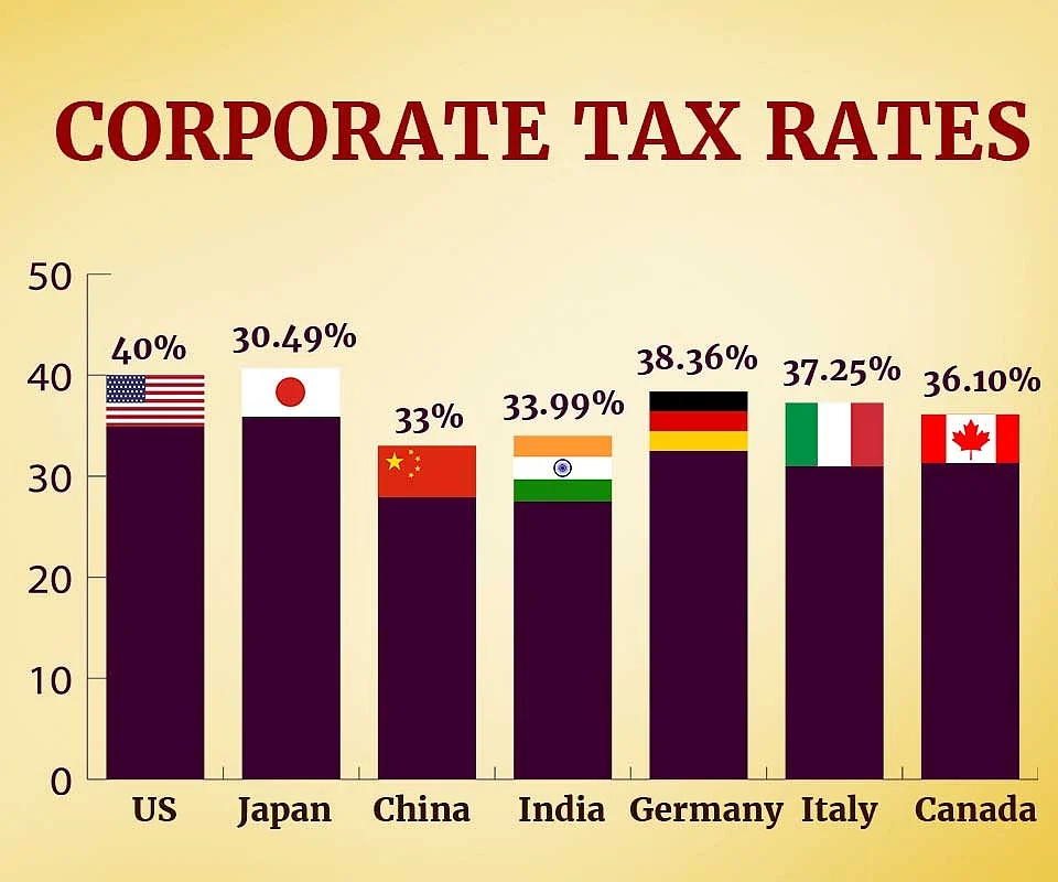 (Infographic: Liju Joseph/<b>The Quint</b>)