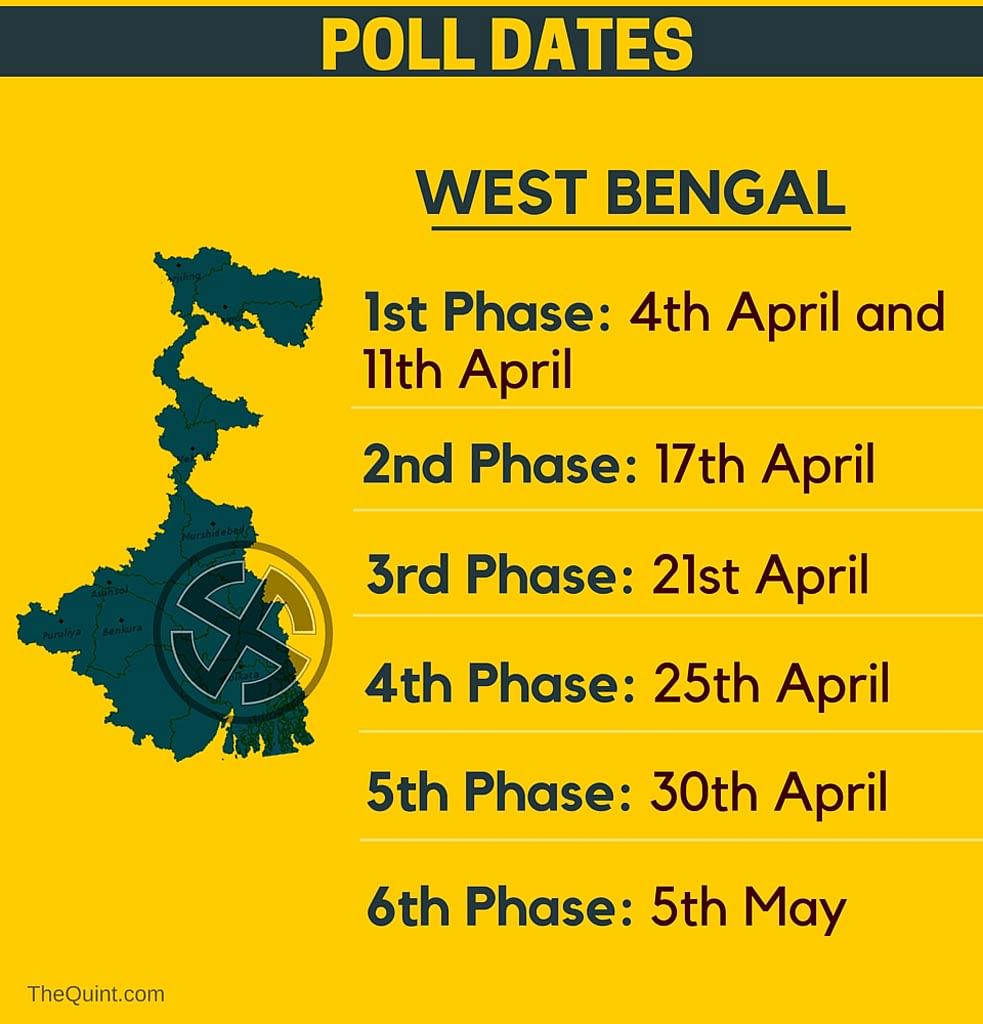 BJP Announces Netaji’s Grand-nephew as CM Candidate in West Bengal