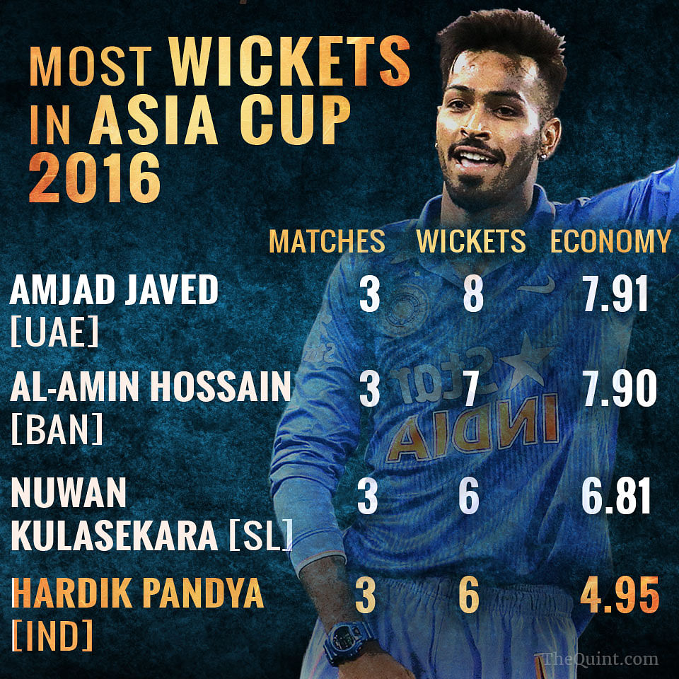 Statistician Arun Gopalakrishnan cracks down Hardik Pandya’s T20 career through numbers.