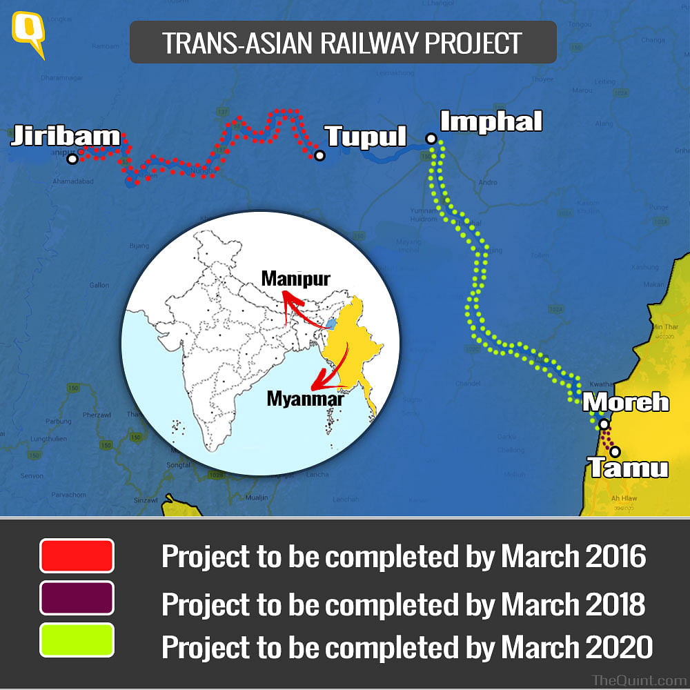 A crucial railway project  is suffering because militants are having a field day in Manipur, writes Subir Bhaumik.