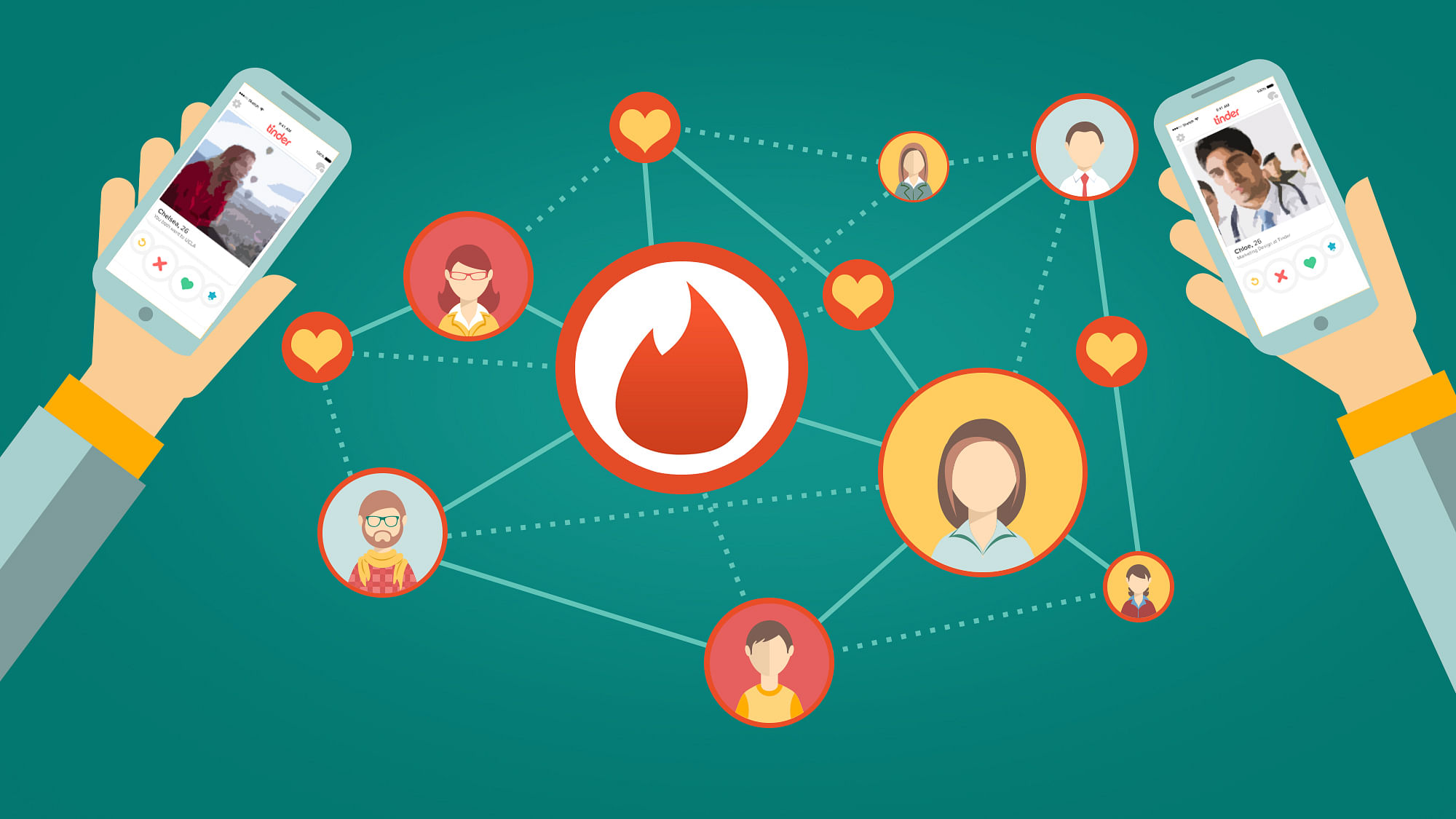 Tinder has a user base of more than 50 million users globally.