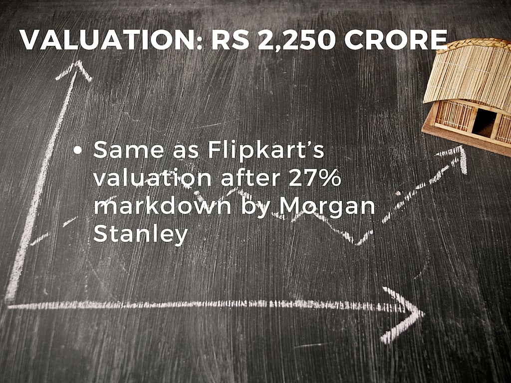 Infibeam’s Rs 450Crore IPO Subscribed 20 Percent on Day 1