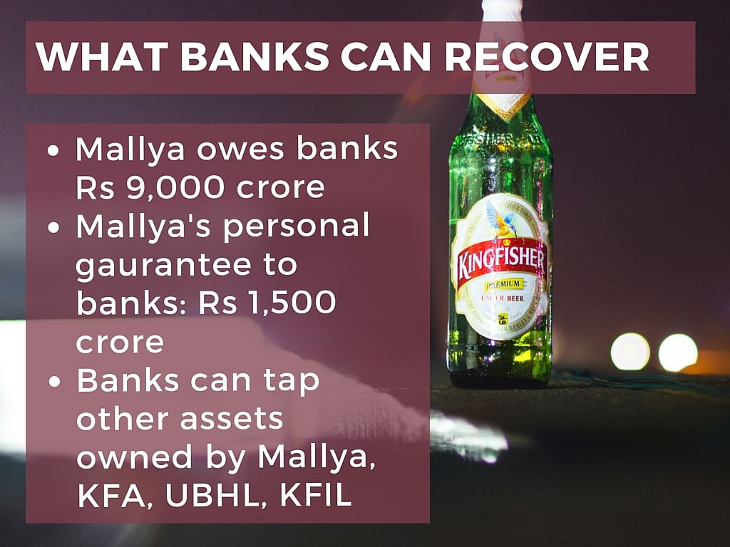 Mallya’s bad debts have wiped out the good times. Banks have a long road ahead in the recovery process.
