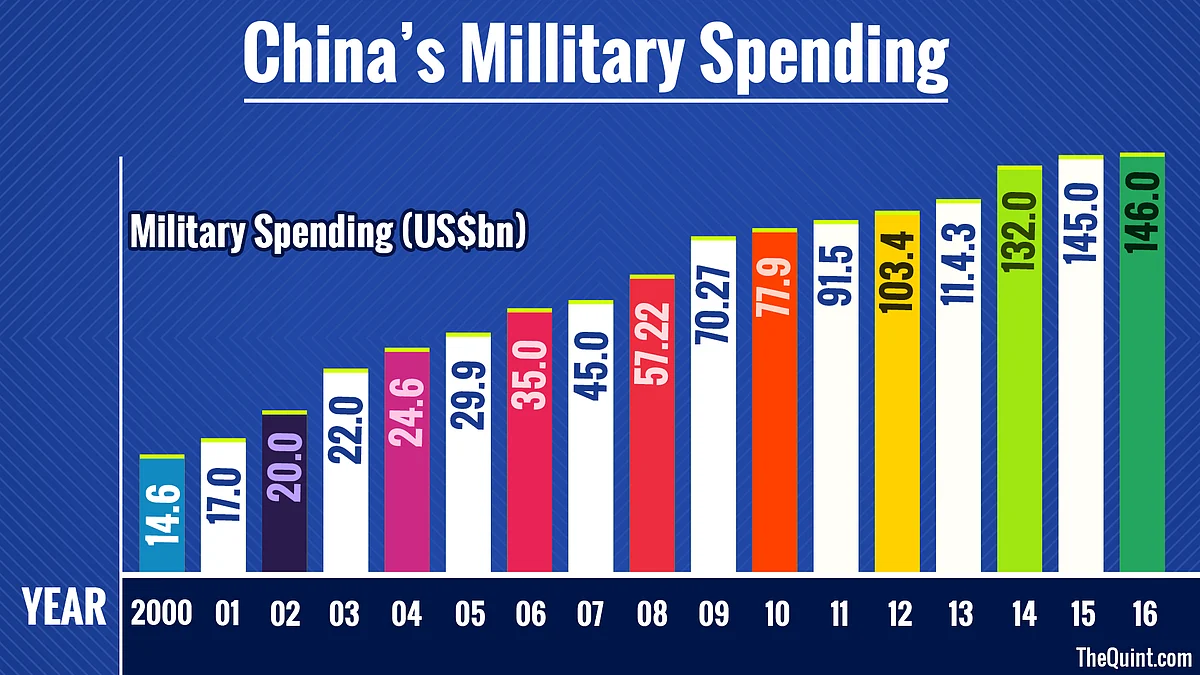 (Source: <a href="http://www.bbc.com/news/world-asia-china-26429481">BBC</a>)