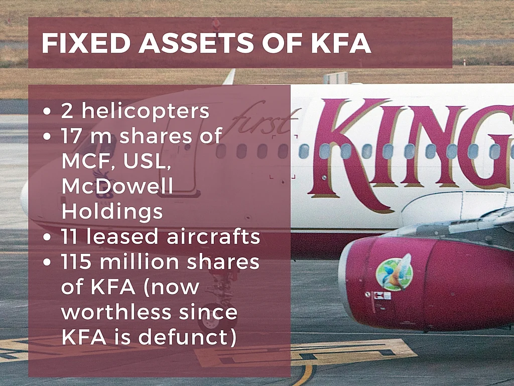 As Party Ends for Vijay Mallya, What Legal Recourse Do Banks Have?