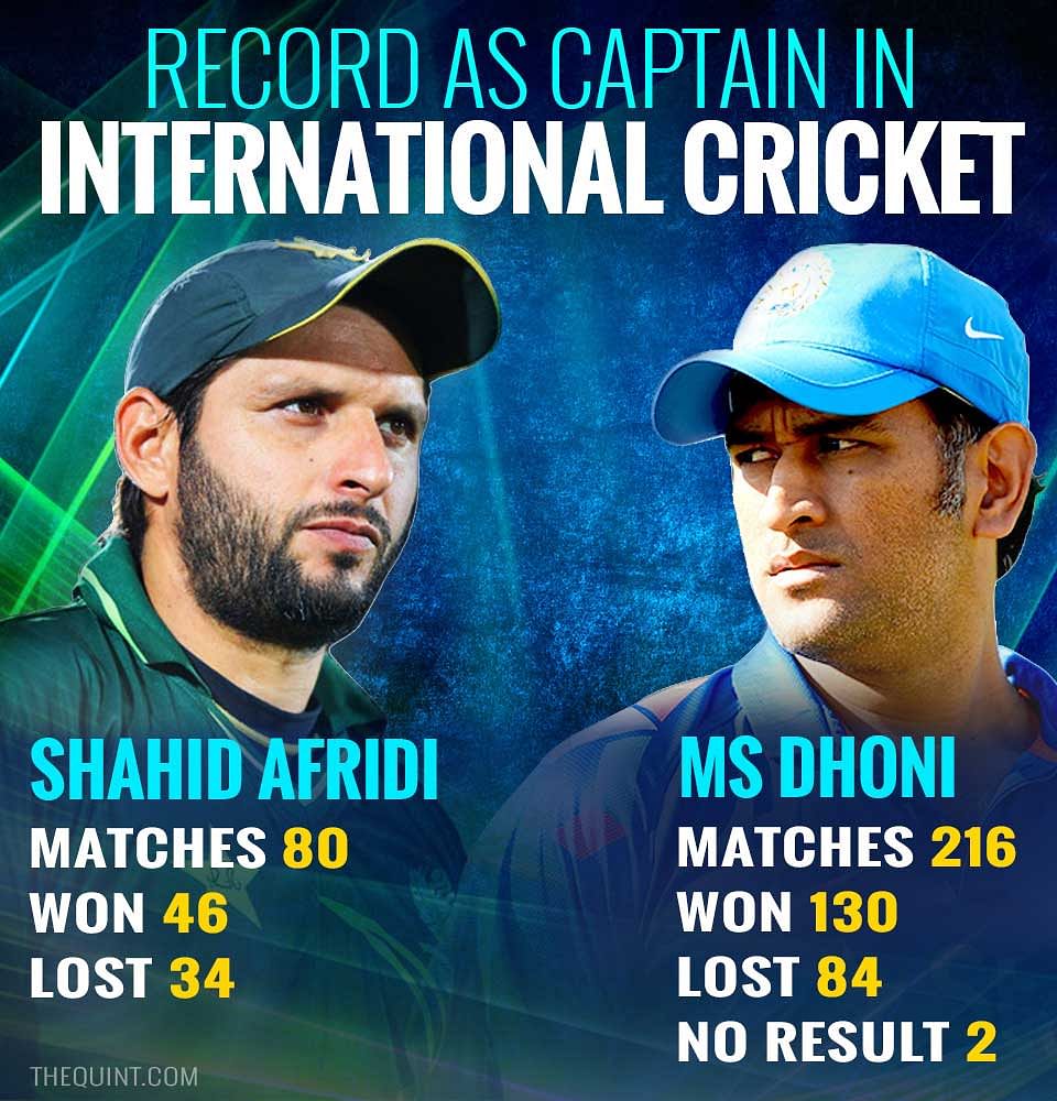 From his own form to burgeoning bat of Virat Kohli and even MS Dhoni’s record as captain, here’s the complete list.