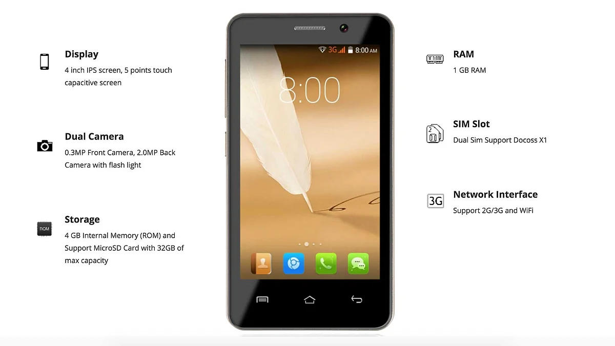 Docoss X1 features. (Photo Courtesy: Docoss)