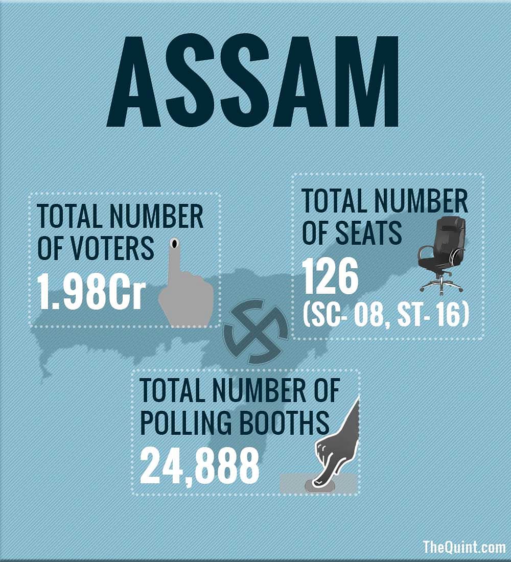 The Quint sets the stage for Phase 2 of Assam’s assembly elections.