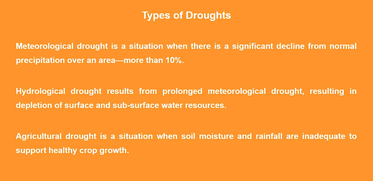 (Photo:<a href="http://www.ndma.gov.in/images/guidelines/droughtguidelines.pdf"> National Disaster Management</a>)