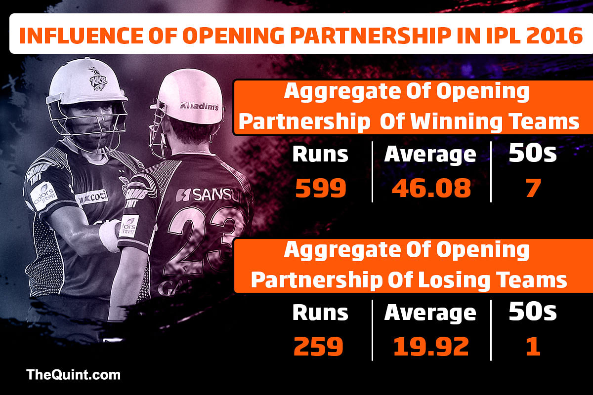 The four big trends that have emerged from the winning teams so far this IPL season 9. 