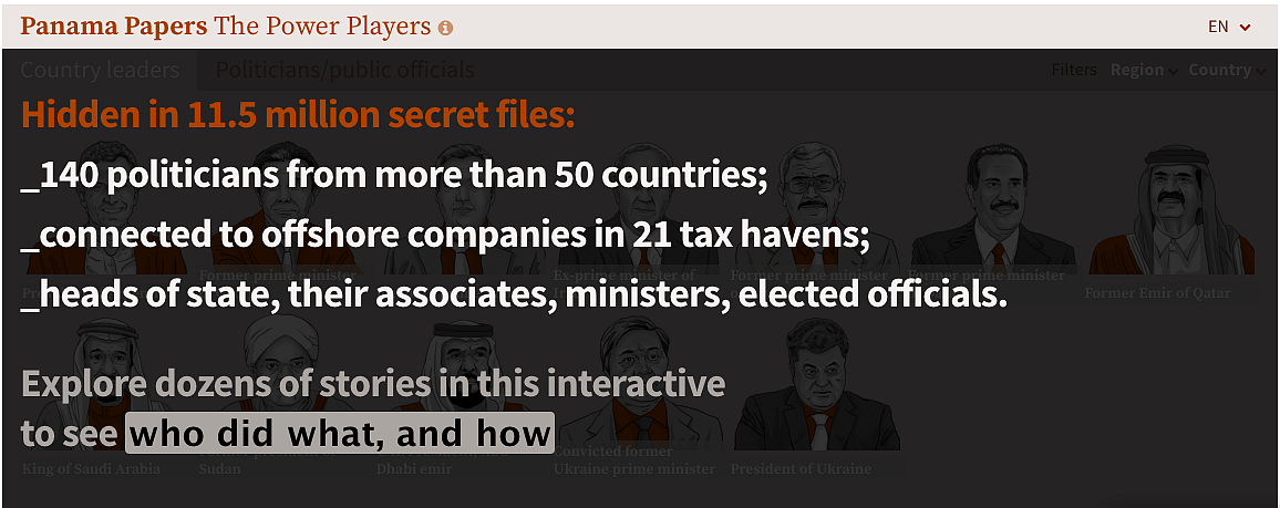 (Courtesy: ICIJ)