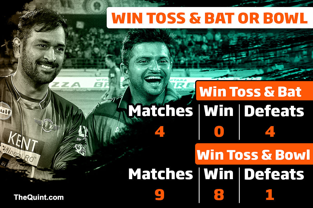 The four big trends that have emerged from the winning teams so far this IPL season 9. 