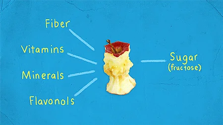 (Photo courtesy: Tumblr/<a href="http://ucresearch.tumblr.com/post/106920989021/fruit-and-liquid-sugar-liquid-sugar-such-as-in">UCRESEARCH</a>) 
